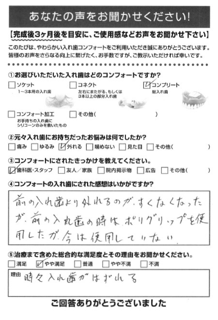 コンプリートご利用者様（80代・男性）アンケート